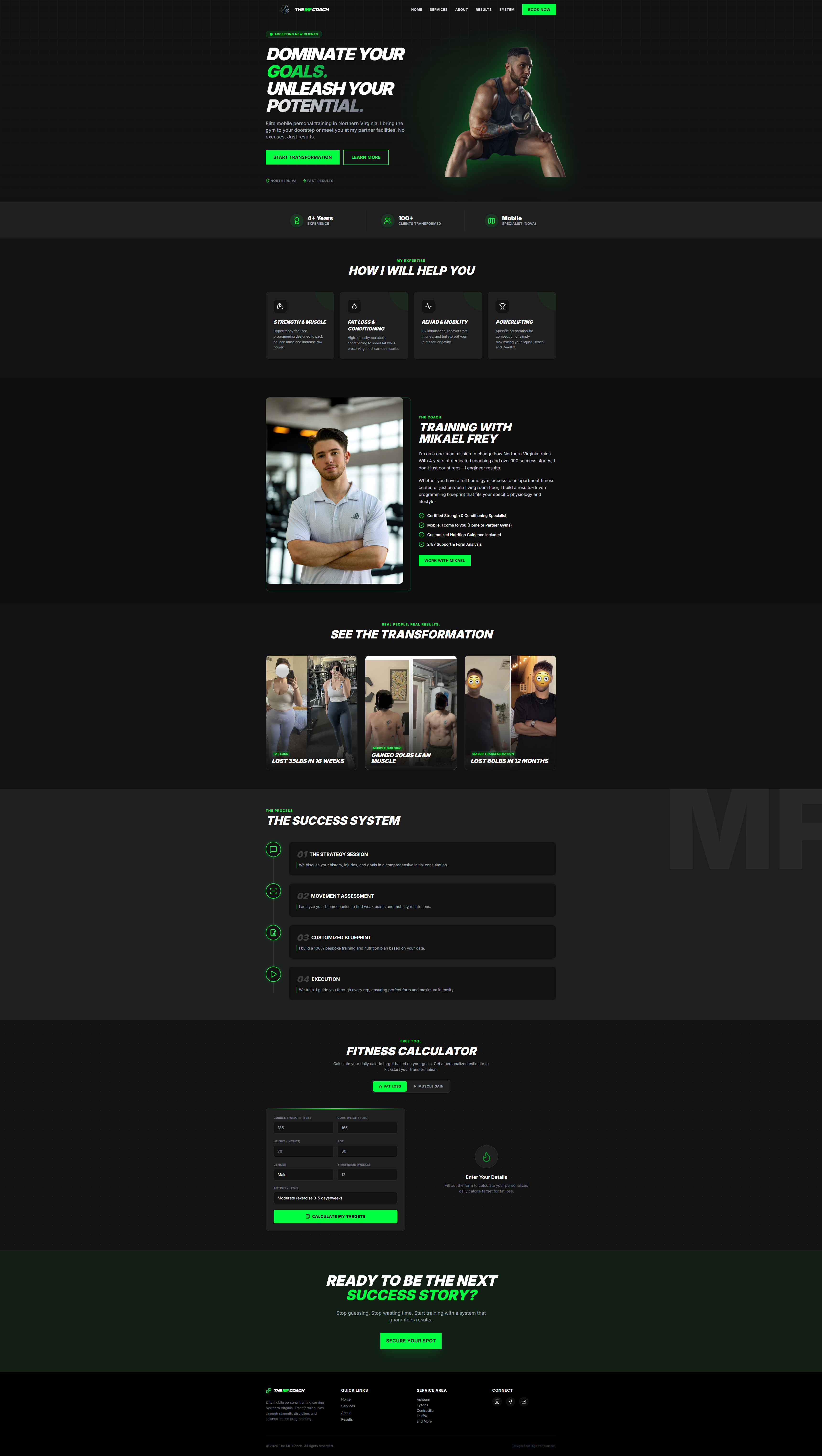The MF Coach full site wireframe